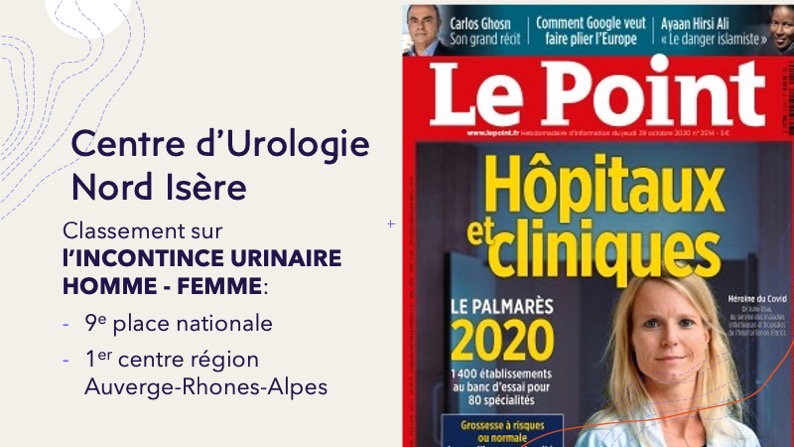 Classement Le POINT 2020